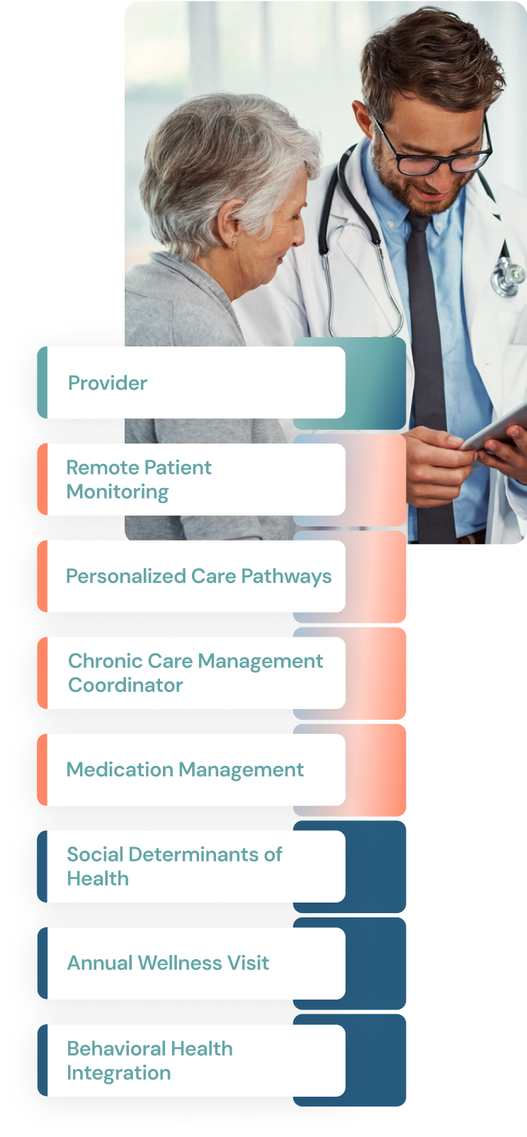 Our Clinical Team