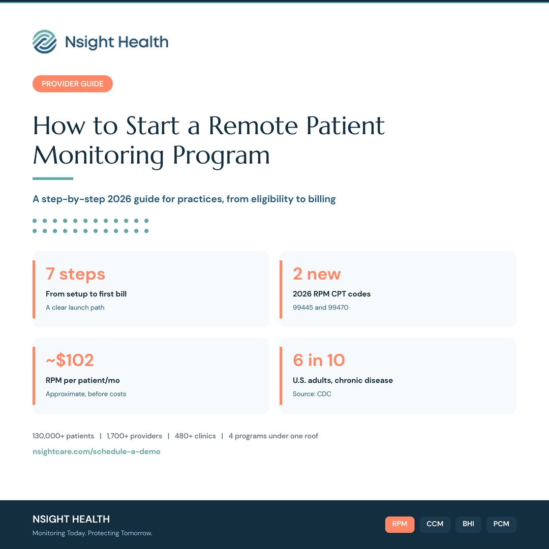 Nsight Health step-by-step 2026 guide to starting a remote patient monitoring program