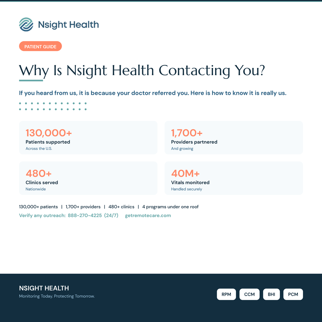 Nsight Health patient guide explaining why patients receive calls, texts, emails, and mail after a doctor referral